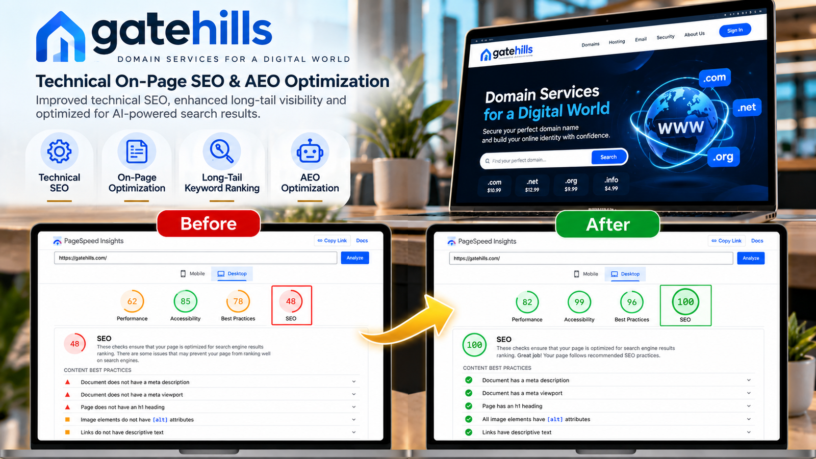 Gatehills – Technical On-Page SEO & AEO Optimization